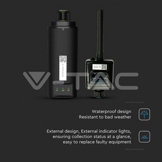 WIFI Dongle για Ηλιακό μετατροπέα